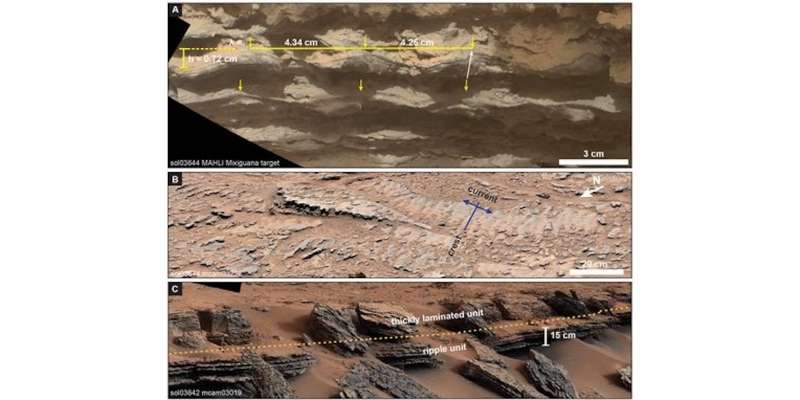 Ровер Curiosity нашёл доказательства существования открытых водоёмов на древнем Марсе